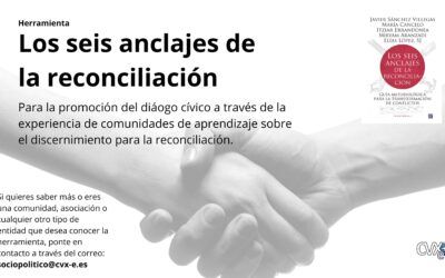 Presentación herramienta de los «6 anclajes de la Reconciliación» al grupo federal de cristianos Socialistas PSOE